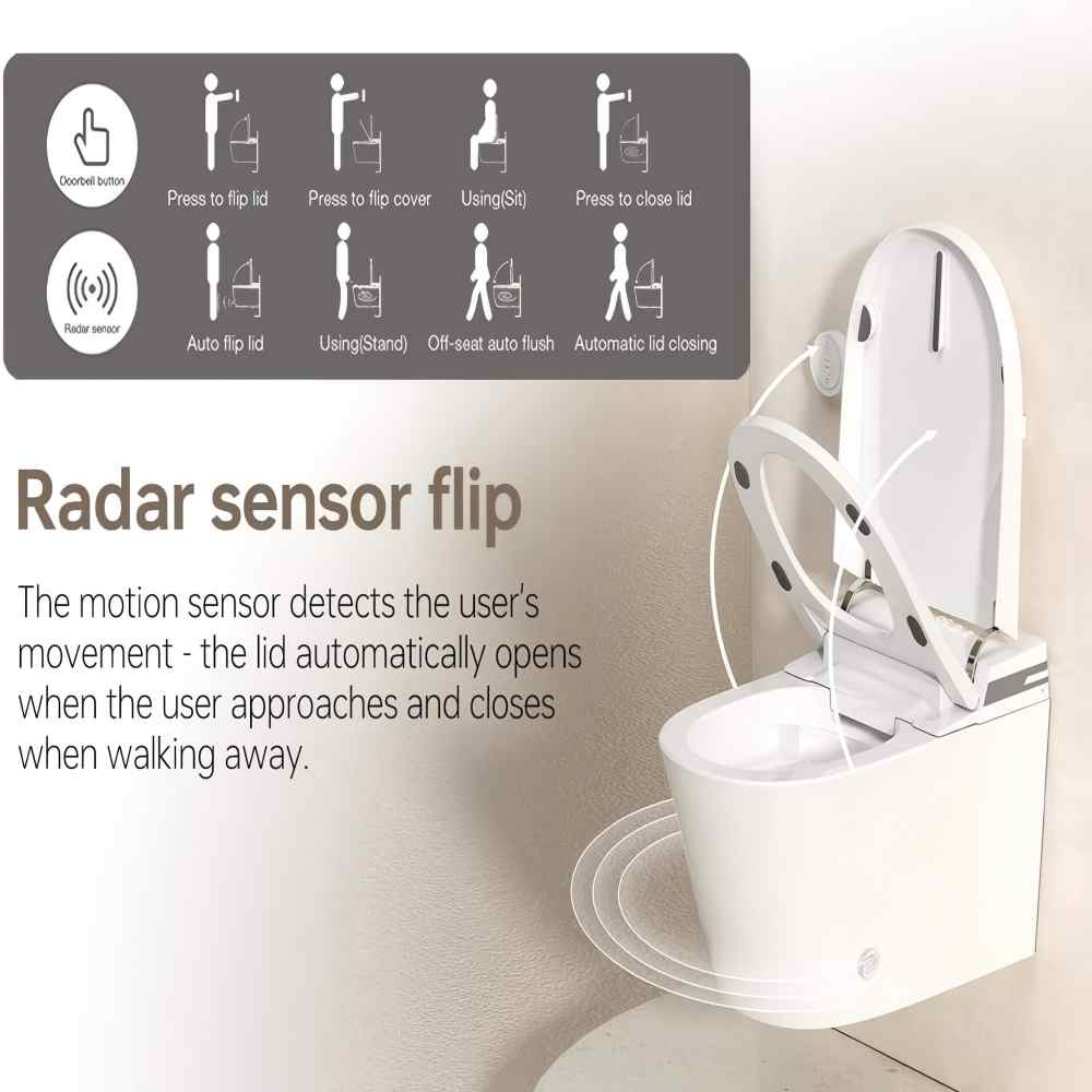 smart toilet information(1)